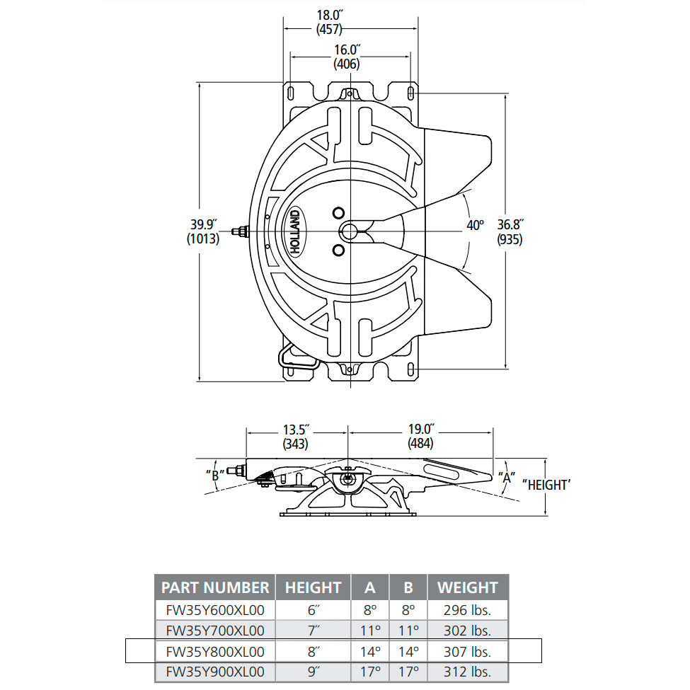 SAF Holland Fifth Wheel Assembly with FW35 top Plate and Brackets FW